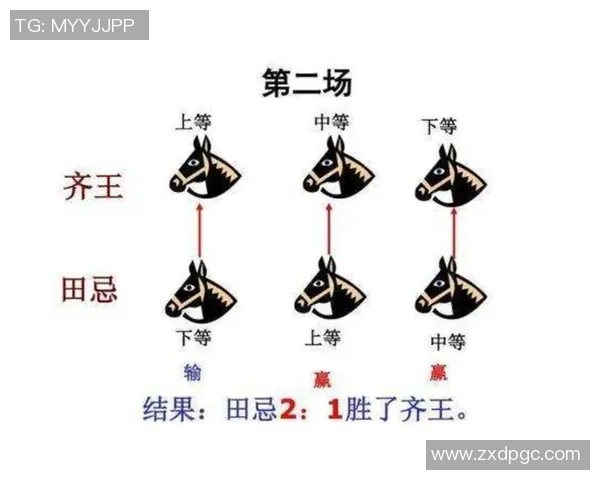 足球买半大策略解析助你轻松赢得比赛投注的秘诀与技巧分享