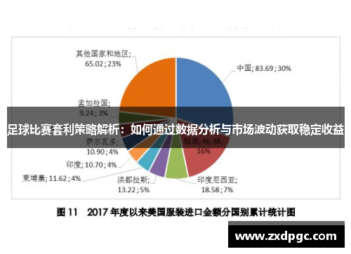 足球比赛套利策略解析：如何通过数据分析与市场波动获取稳定收益